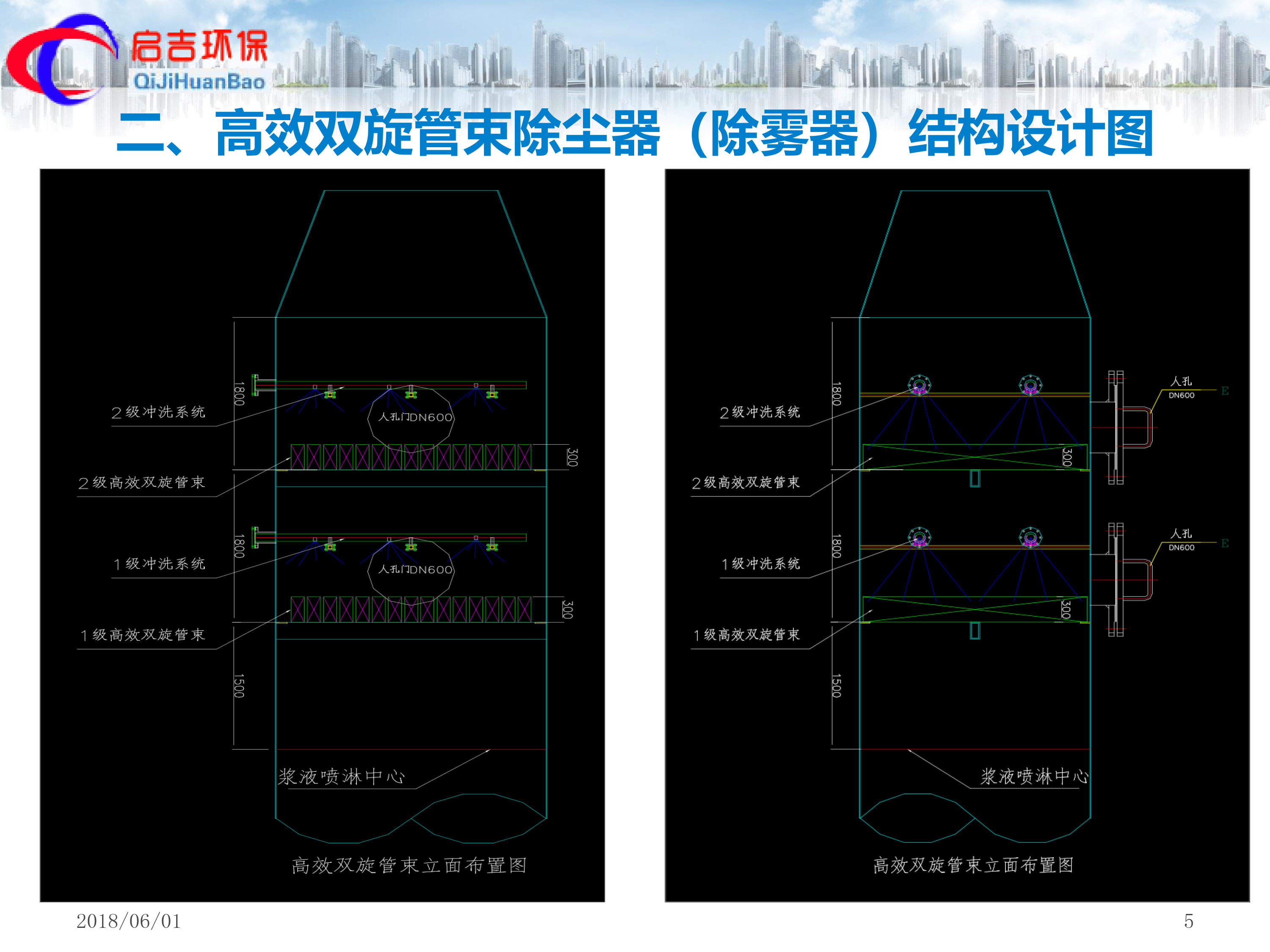 高效雙旋管束除霧器產(chǎn)品介紹-5.jpg