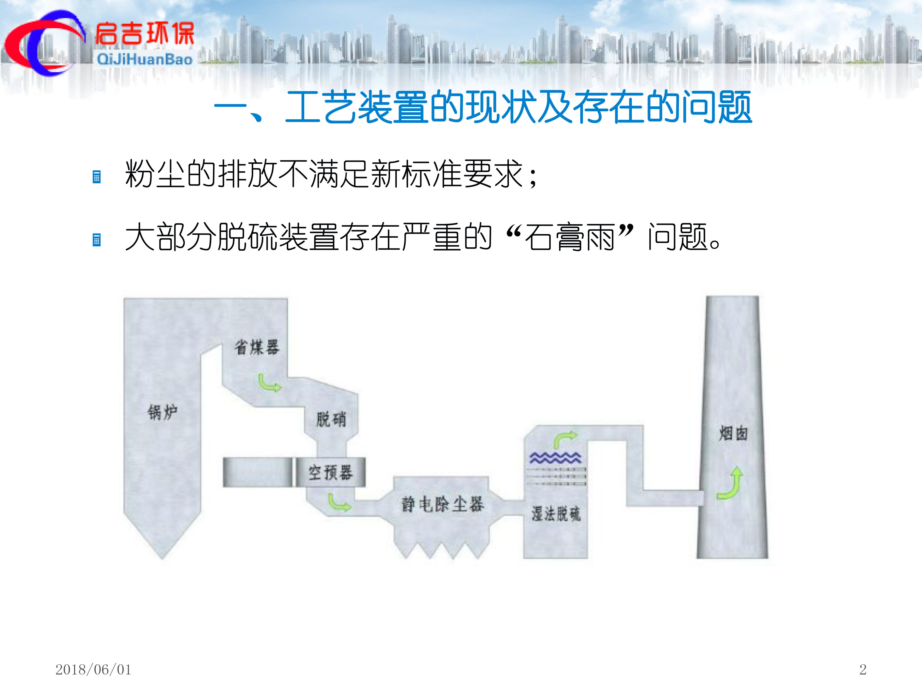 高效平板除霧器介紹資料-2.jpg